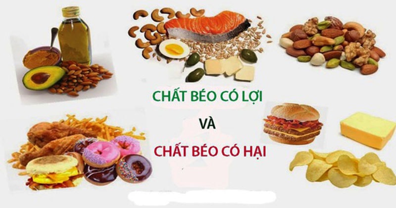 Chat Beo Anh Huong Den Suc Khoe 3