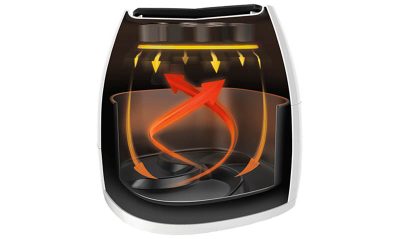 Noi Chien Khong Dau Cong Nghe Rapid Air 1